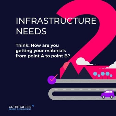 PGB_2_Infrastructure